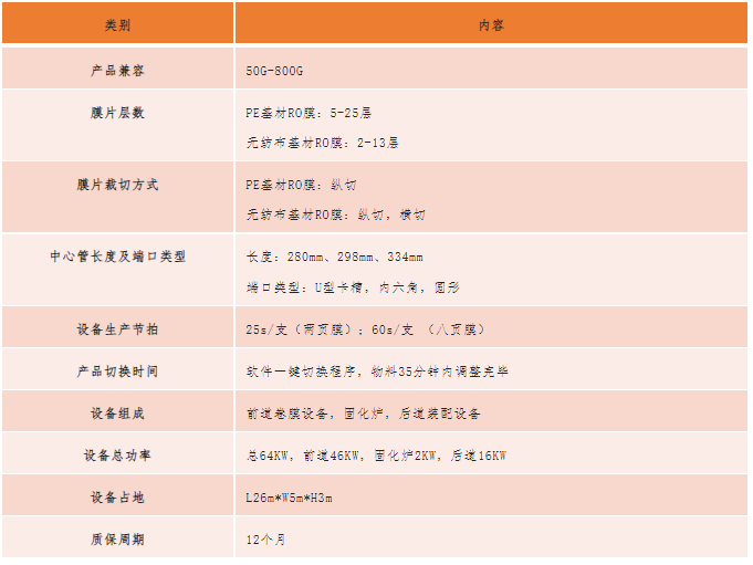 1656380039418315.png image.png